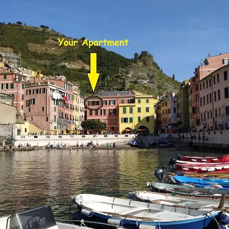Agretta Sea View